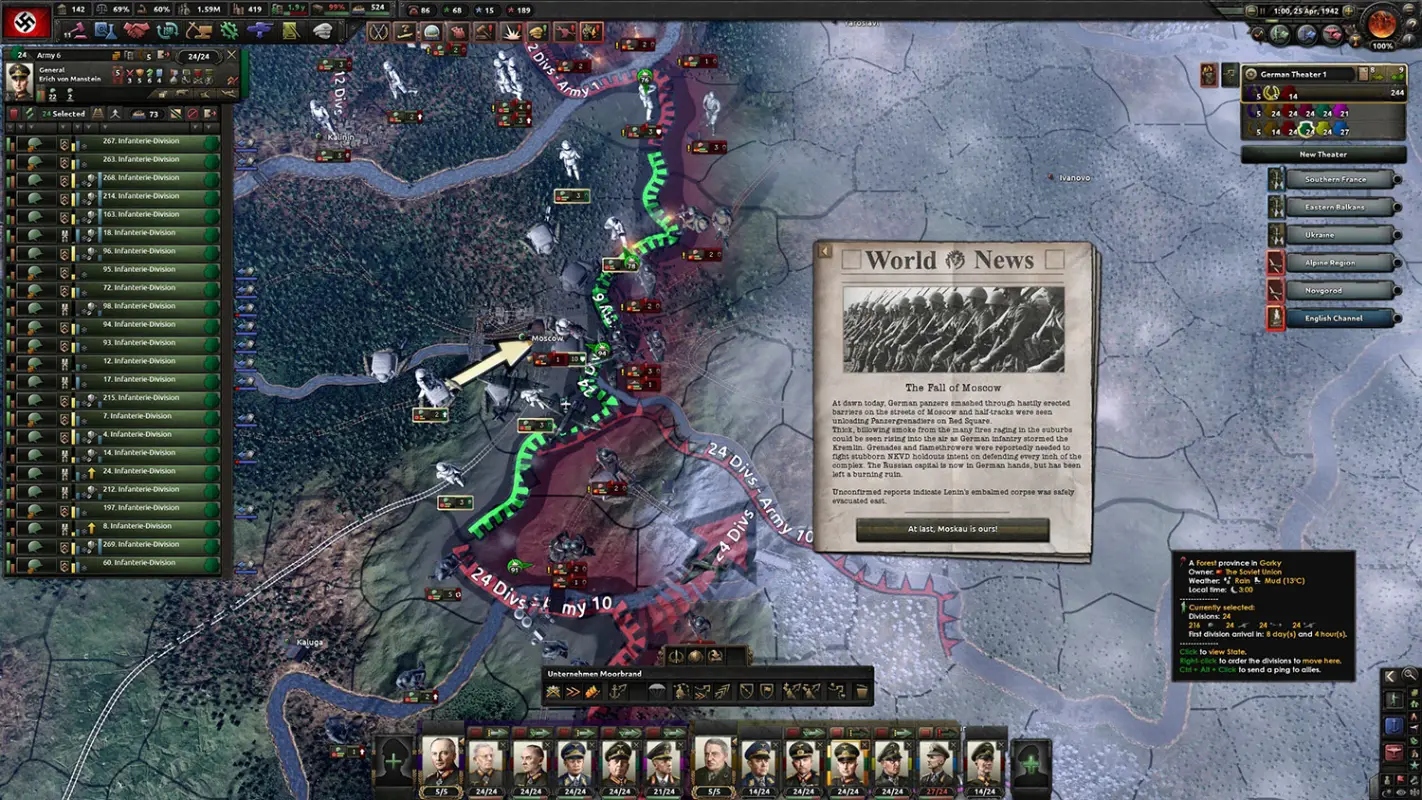 армия в Hearts of Iron IV