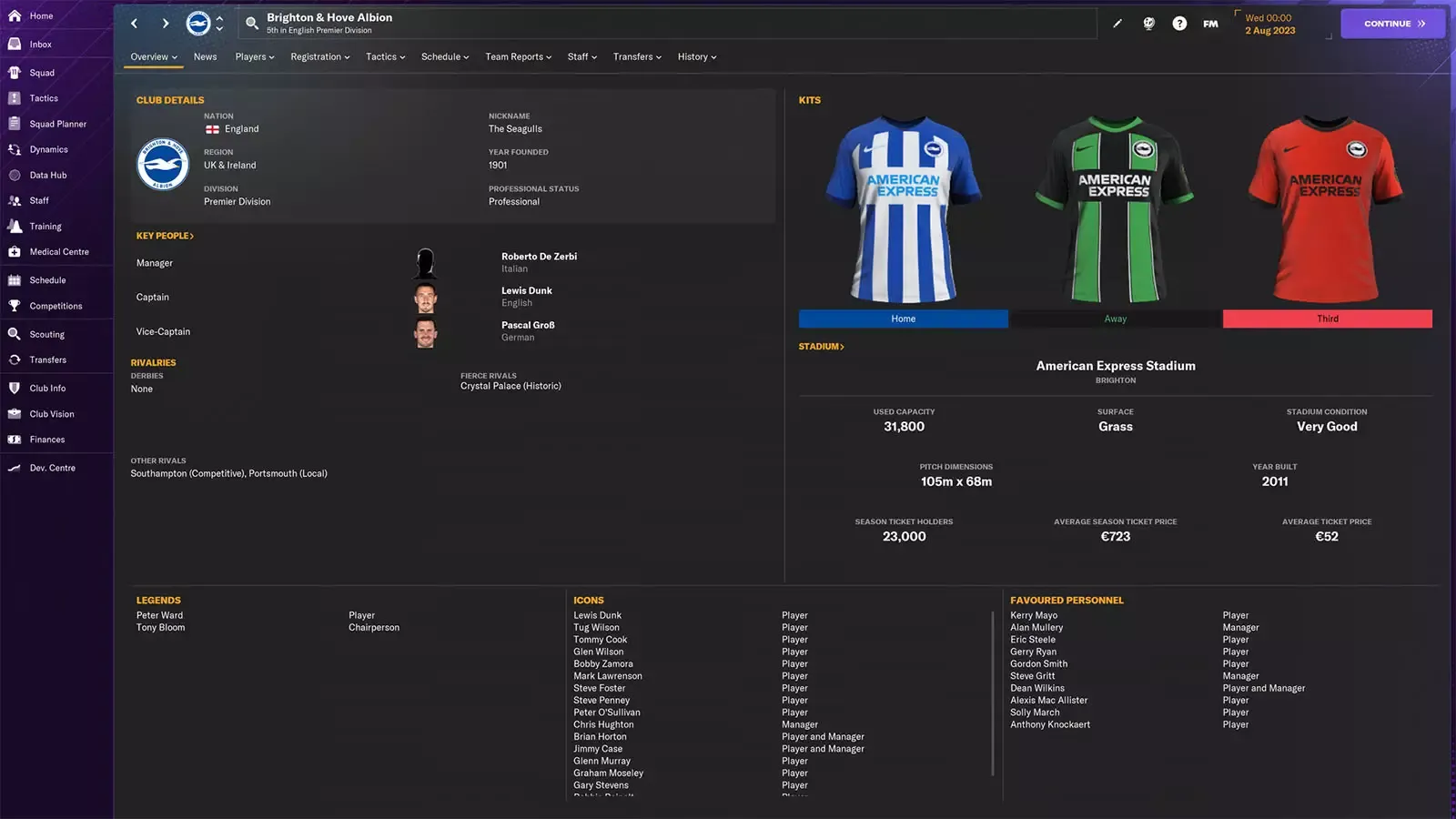 покупка игроков в Football Manager 2024